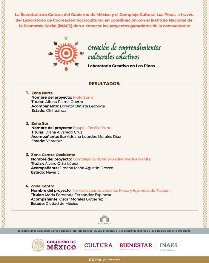 Ganador Laboratorio Creativo
en Los Pinos
